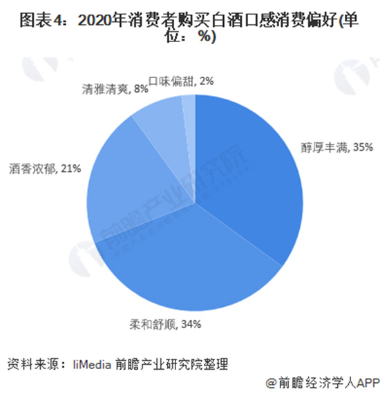 2021׾ИI(y)M(fi)Ј(chng)F(xin)cM(fi)Ј(chng)³M(fi)