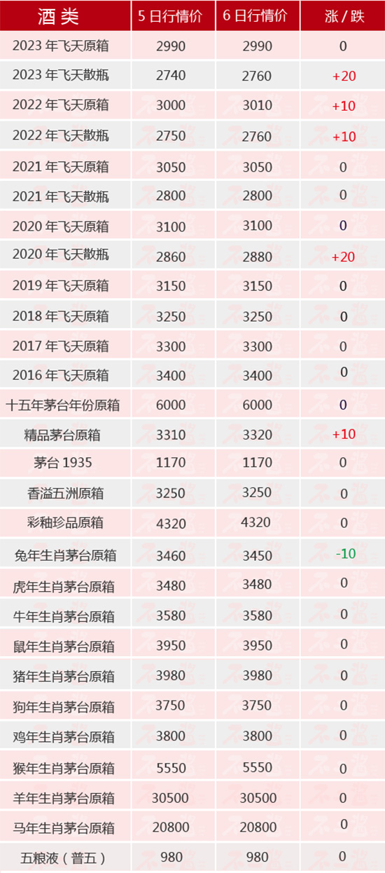 w졢éСqح36é_(ti)r(ji)ȫ[